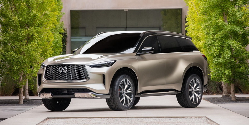 2021 Infiniti QX60