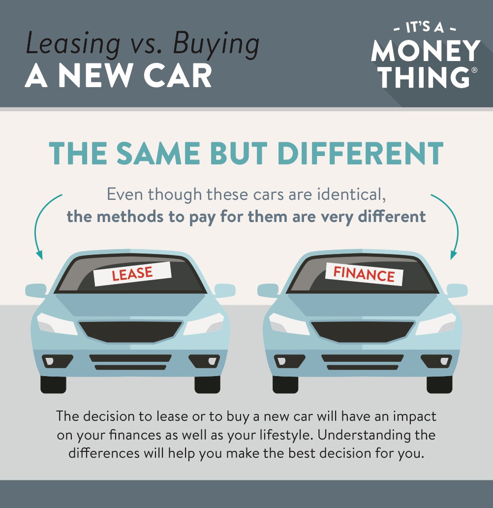 Can You Lease A Used Car Rolls Auto Sales Can You Lease A Used Car Rolls Auto Sales