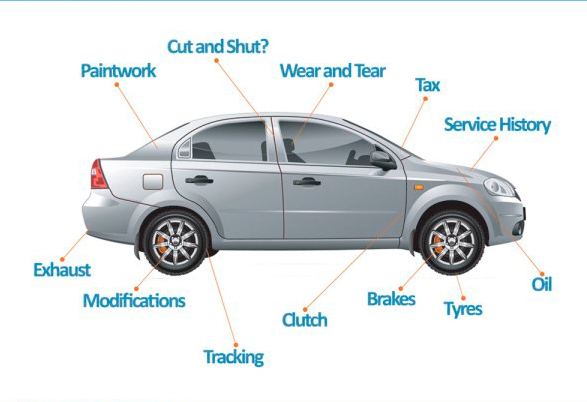 What to look for when buying a used car