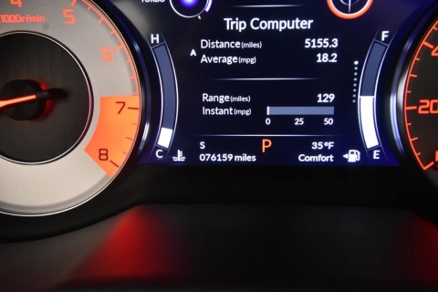 2021 Acura RDX SH AWD w/A SPEC 4dr SUV Package